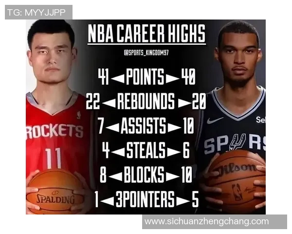 姚明与邓肯联手重塑NBA历史的传奇时刻与篮球梦想