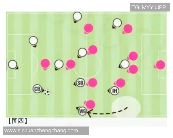 杭州足球队防反战术解析：构建高效防守与快速反击的完美体系