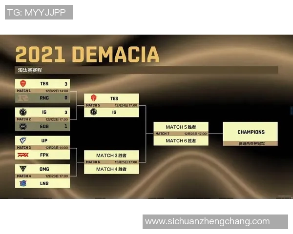 赛后分析:TES与IG在团队协作中的优劣势对比与启示 赛后分析:TES与IG在团队协作中的优劣势对比与启示